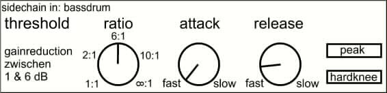 Effektive Anwendung von Dynamikprozessoren