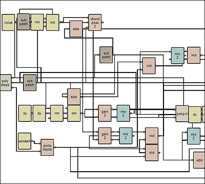 Applied Acoustics Tassman 4